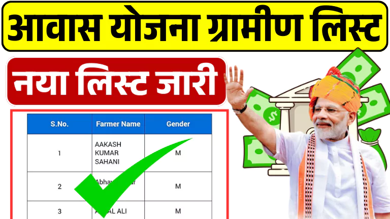 PM Awas Gramin Beneficiary List