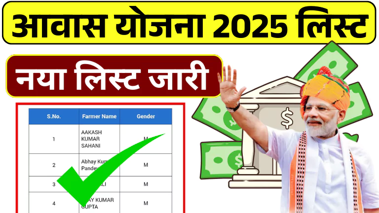 PM Awas Yojana Survey List 2025